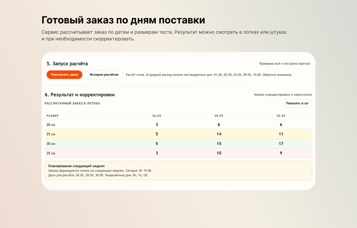 Готовый заказ по дням поставки